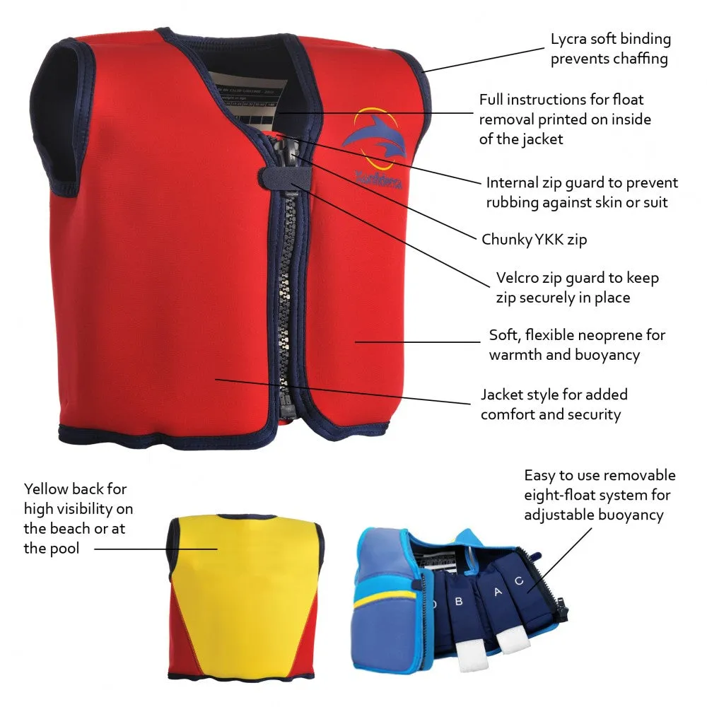 Konfidence jacket - clownfish