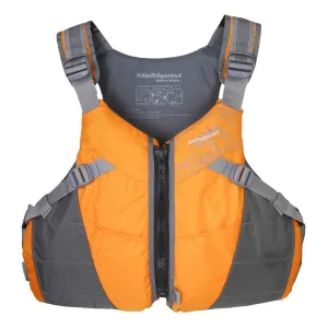 Spectrum PFD